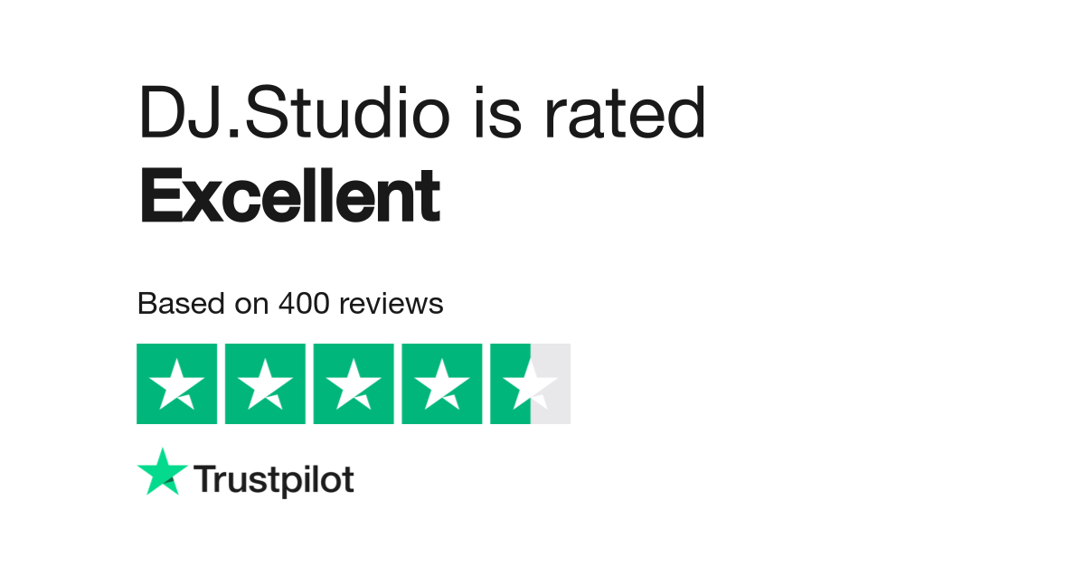 Company ratings